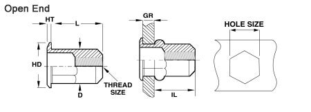 Half Hex Rivet Nuts | Rivet Nuts & Threaded Inserts