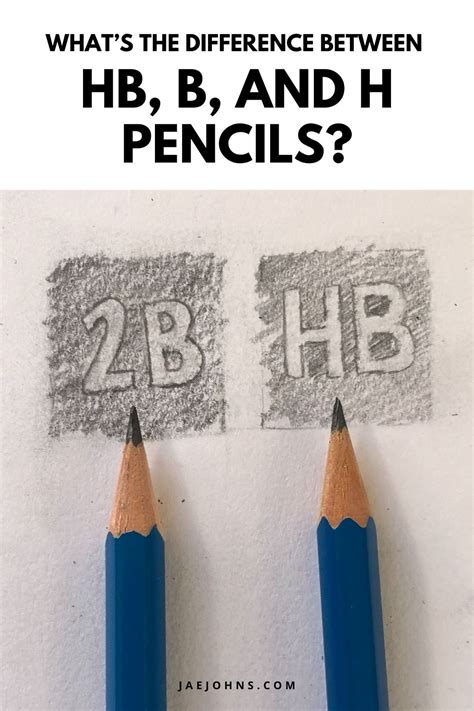 Hb Pencil Drawing: A Guide for Beginners