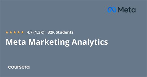 Meta Marketing Analytics - Coursya