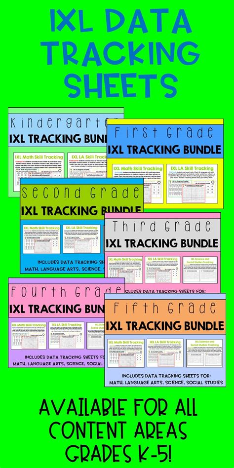 How To Cheat On Ixl Science