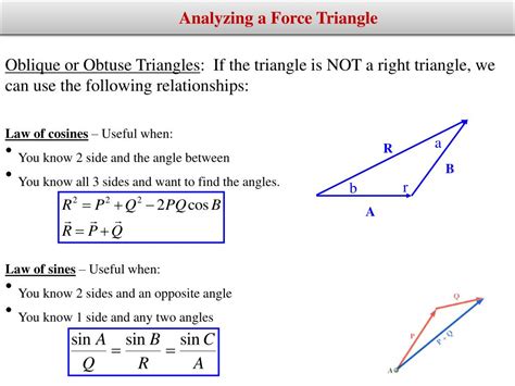 PPT - FORCE VECTORS, VECTOR OPERATIONS & ADDITION OF FORCES 2D & 3D PowerPoint Presentation - ID ...