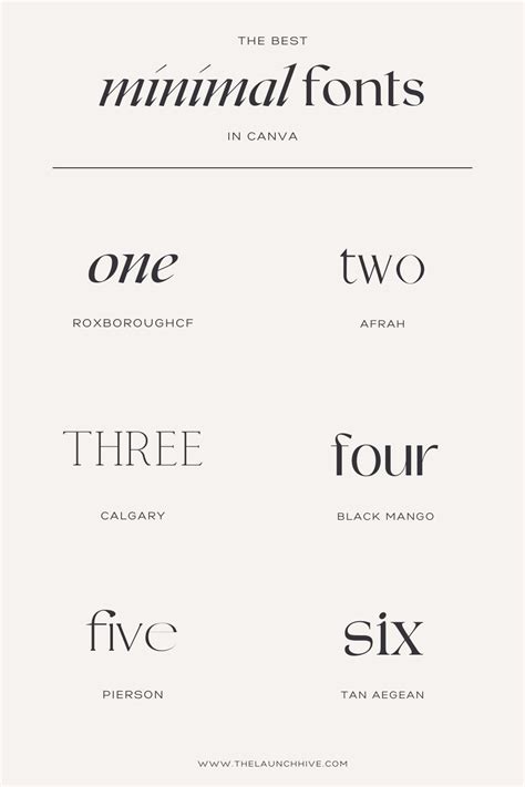 Top 7 Minimal Fonts In Canva — The Launch Hive | Graphic design fonts ...