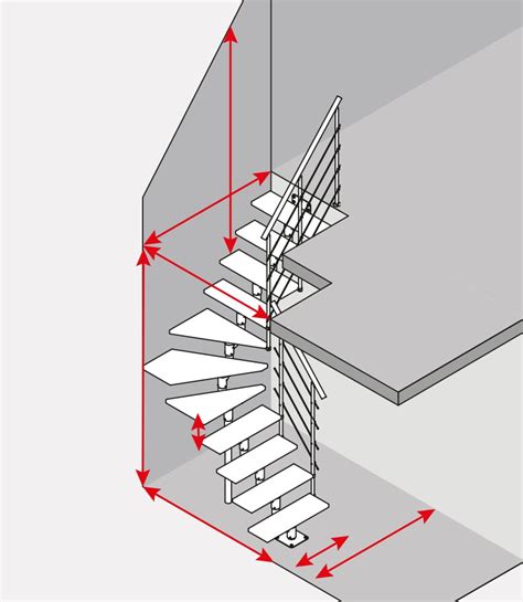 Staircases | How to measure your staircase