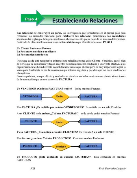 Ejemplo de Normalización con Modelo Entidad Relación y Modelo Relacional