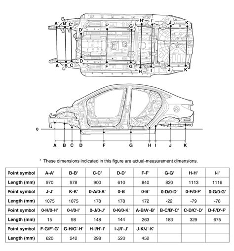 Hyundai Accent Interior Dimensions | Decoratingspecial.com