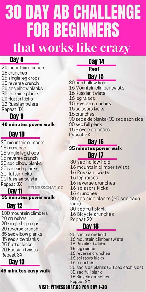 30 day ab challenge men's health - Yasuko Babb