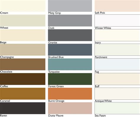 Manufacturer's grout color chart. Epoxy Grout, Tile Grout, Homeowners ...