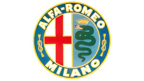 Alfa Romeo Logo History