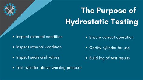 Hydrostatic Test Meaning: What Is a Hydrostatic Test?