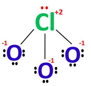 ClO3- lewis structure, molecular geometry, bond angle, hybridization