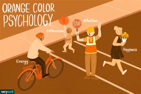 The Color Psychology of Orange