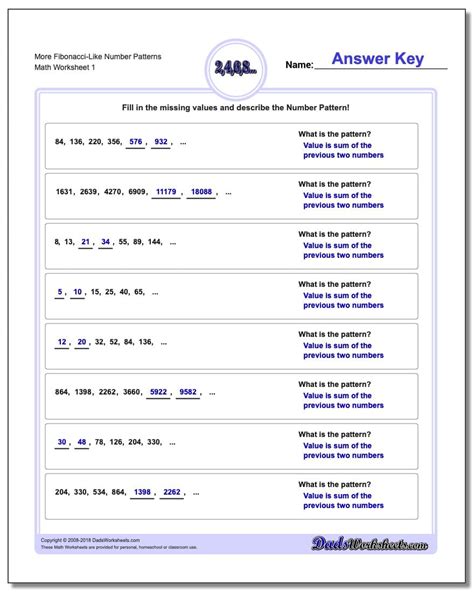 Fibonacci Number Patterns