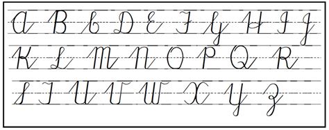 Cursive Handwriting – More Tips | Cursive alphabet chart, Cursive chart ...