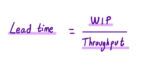 Little's Law: improving the lead time by reducing WIP | The Product ...