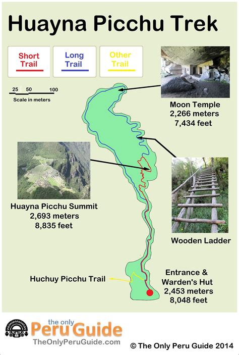 A Guide to Hiking Huayna Picchu - the Only Peru Guide | Huayna picchu ...