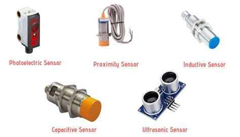 Proximity Sensors and Their Usage in Access Control Systems | Spectra