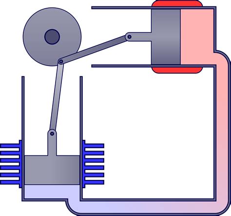 Alpha-type Stirling engine – TikZ.net