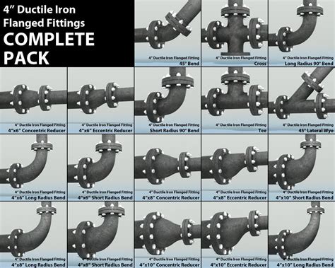 ductile iron pipe fittings dimensions - kovalcheck