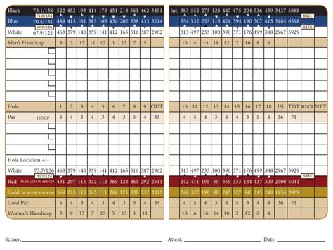 Best Scottsdale Country Club: The Country Club at DC Ranch