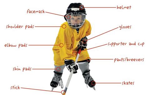 Parents’ Guide to Buying Equipment