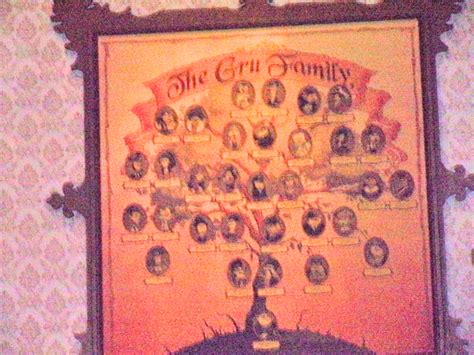 Gru Family Tree by blunose2772 on DeviantArt