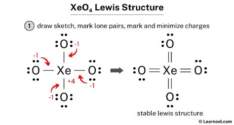 XeO4 Lewis structure - Learnool