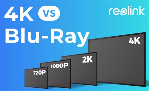 Blu-ray vs 4K: A Comprehensive Comparison