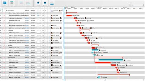 What is the Critical Path Project Management Method?