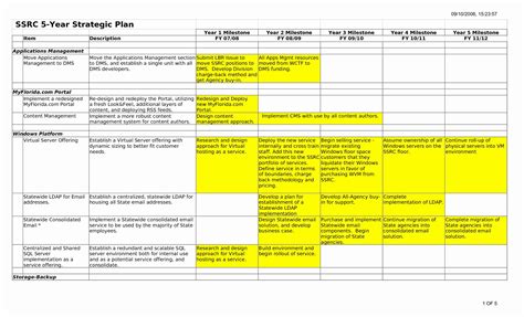 Strategic Business Plan Template Inspirational Free Printable Business ...