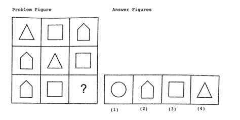 Figure Matrix - Non Verbal Reasoning Questions and Answers | LearnFrenzy