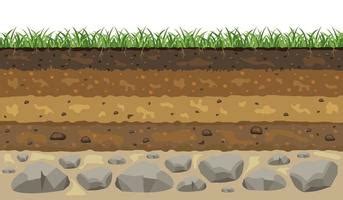 Layers Of Soil Clipart