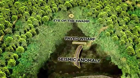 The Curse of Oak Island recap: It's time to drain the swamp, plus a DYNAMITE new discovery