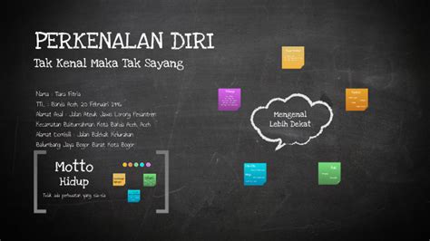 presentasi perkenalan diri by tiara tirfit on Prezi