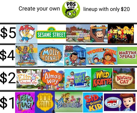 My Top Ten Favorite PBS Kids Shows For 2023 By LukeB21 On, 51% OFF