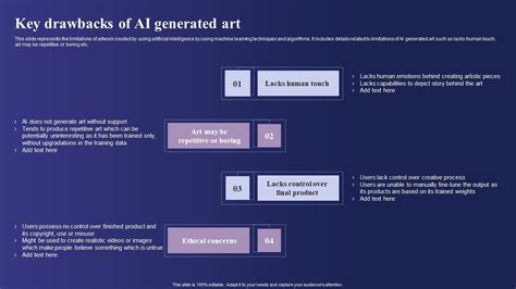 Guide To Use Chatgpt Prompts For AI Art Generation Key Drawbacks Of AI ...