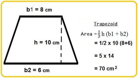 finding the area of trapezoid | Math lessons, Math methods, Teaching lessons