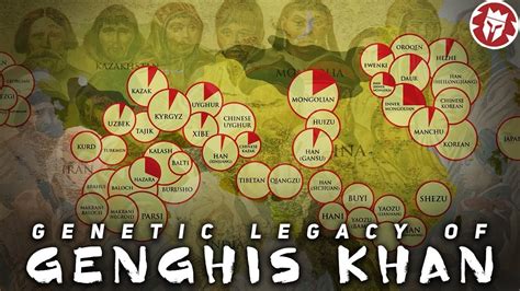 Is Genghis Khan Ancestor of the Millions?