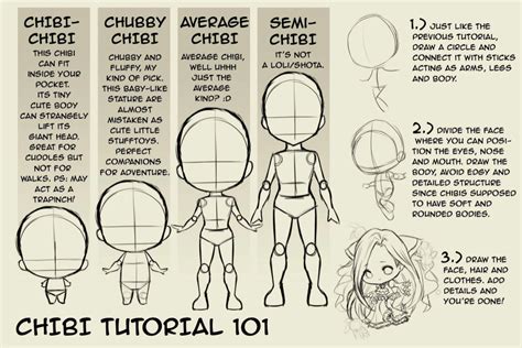 How to draw drawing tutorial: найдено 90 изображений