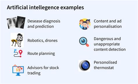 What is artificial intelligence? A simple explanation for designers | by Irina Nik | UX Collective