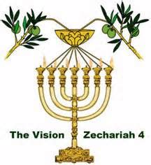 ZECHARIAH'S VISION: THE LAMP STAND & OLIVE TREES