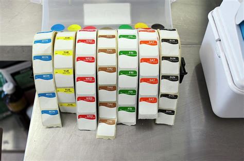 Food Date Labels Photograph by John Cole