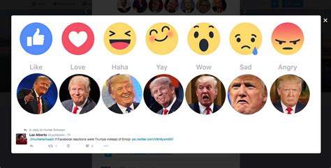 17 Funniest Reactions To Facebook's New Reaction Buttons