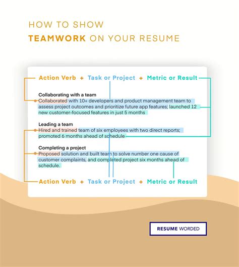 How To Demonstrate Teamwork Skills on Your Resume