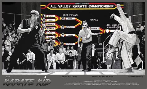 The Karate Kid - Johnny Lawrence Vs Daniel LaRusso - Hollywood Martial ...