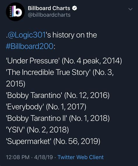 Logic’s History on the Billboard 200 Chart : r/Logic_301