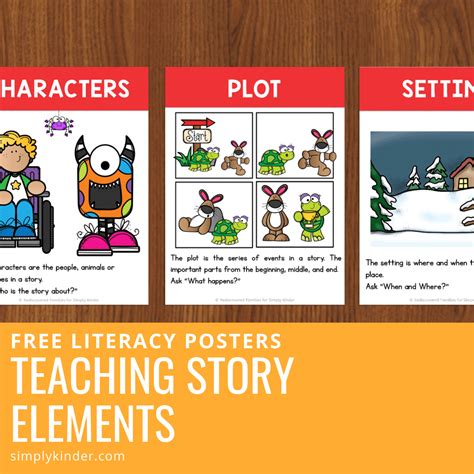 Printable Story Elements Poster