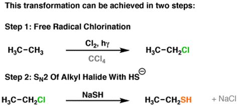 Introduction To Synthesis — Master Organic Chemistry