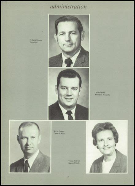 Explore 1972 Lakeview High School Yearbook, Decatur IL - Classmates