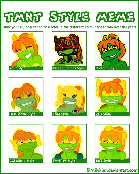 TMNT Style Meme by musable on DeviantArt