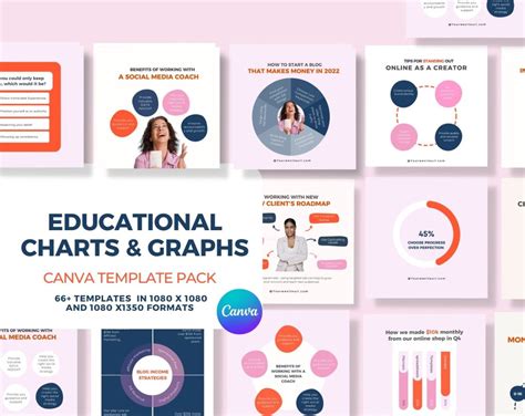 Charts and Graphs Canva Templates | Colorful